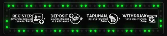 MABAR123 Jackpot